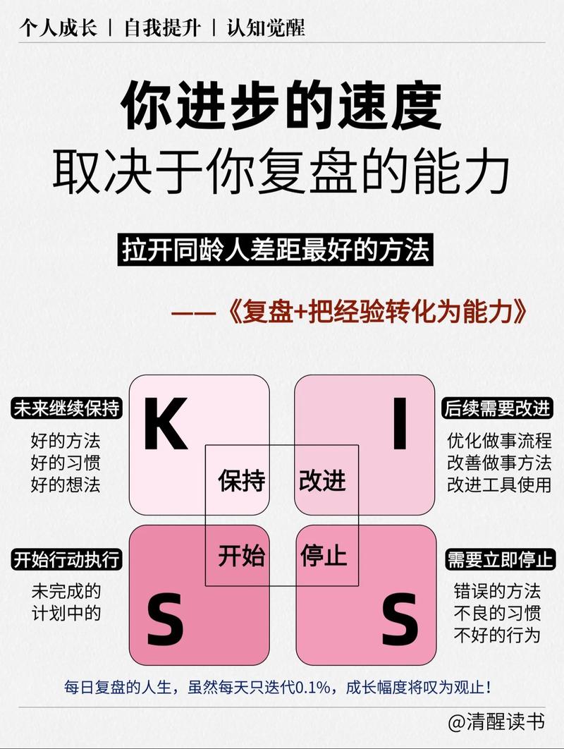 如何玩转指针进阶，将复杂概念一网打尽？