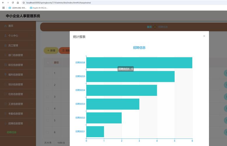 Java后台如何生成针对长尾关键词的报表？