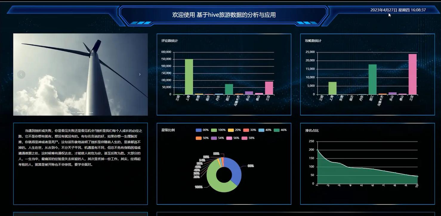如何通过SpringBoot连接Hive进行自助数据提取示例？