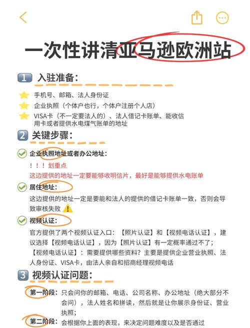 如何避免在亚马逊欧洲站开店时忽略关键注意事项?