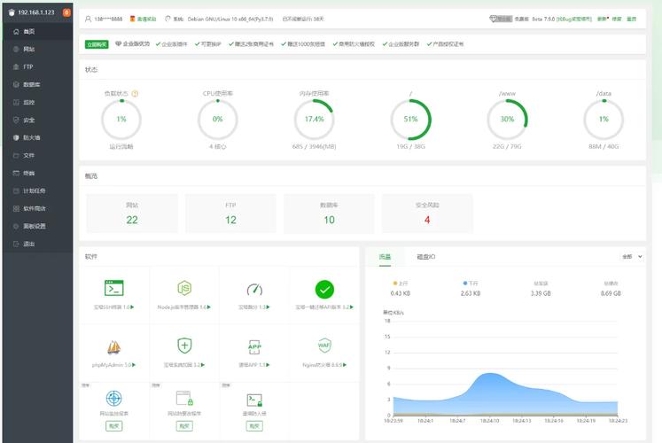 如何使用宝塔面板在Linux系统上部署Java应用？