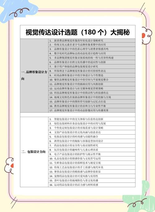 网页设计趋势如何影响毕业论文选题，能否激发新灵感？