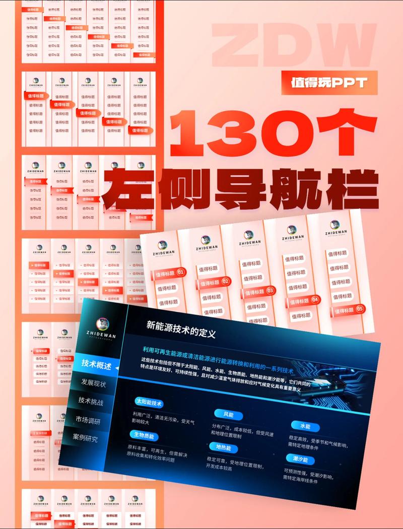 E化地标导航如何实现与营销个性融合，打造新标杆？
