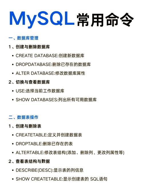如何高效管理MySQL数据库的日志？