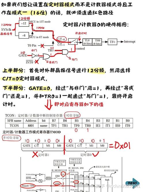 嵌入式Java闹钟实验报告，如何改进实时时钟功能？