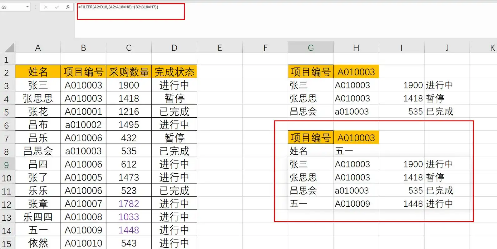 Vue中的过滤器函数是如何实现复杂数据处理和格式化的？