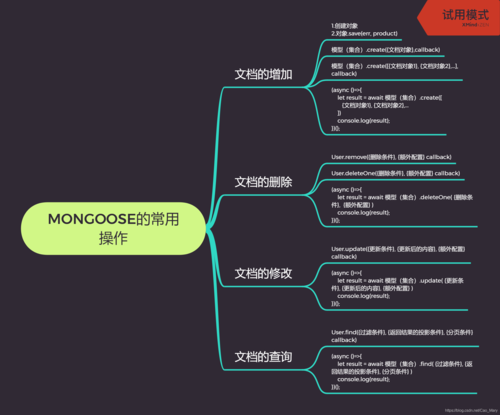 如何使用Go语言数据库函数高效实现MongoDB的增删改查操作？