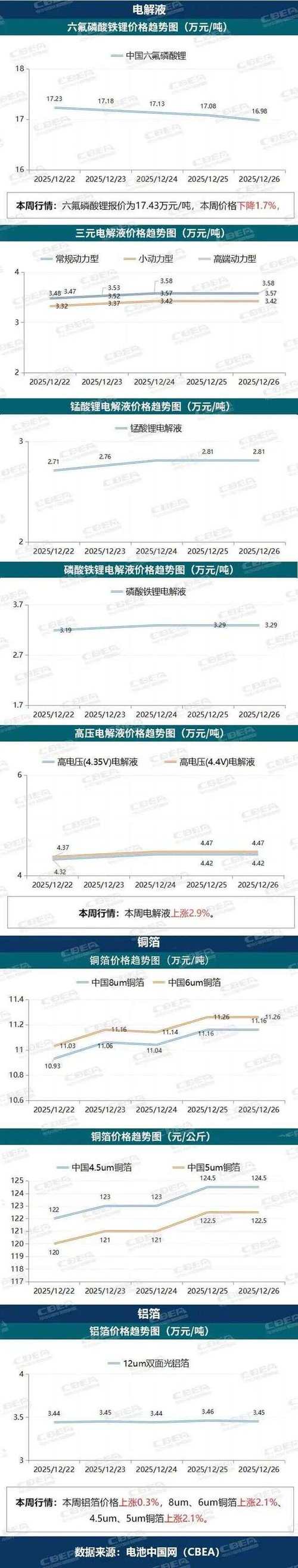 SEO优化价格涨幅为何内外因素叠加，涨幅显著？