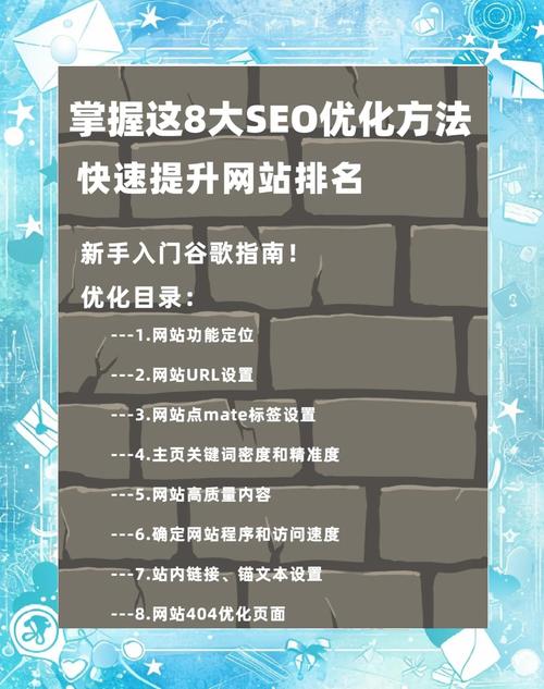 如何通过SEO策略，快速提升独立站排名？