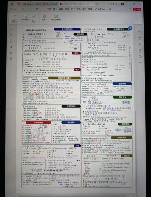 Python学习进度如何记录？