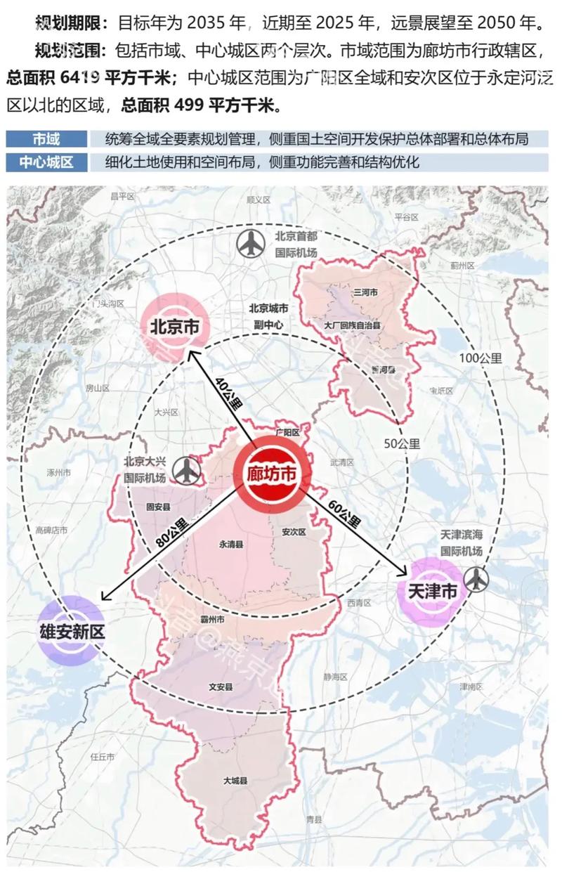 廊坊网站建设与规划专业深度解析，有哪些策划探讨值得探讨？