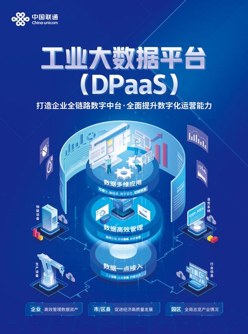 宝安网页设计如何助力企业跨越数字化时代实现飞跃？