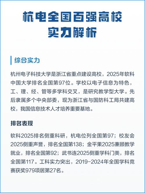 杭电实力究竟有多强？