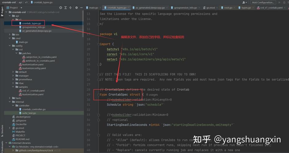 如何通过CRD技术扩展Kubernetes API功能？