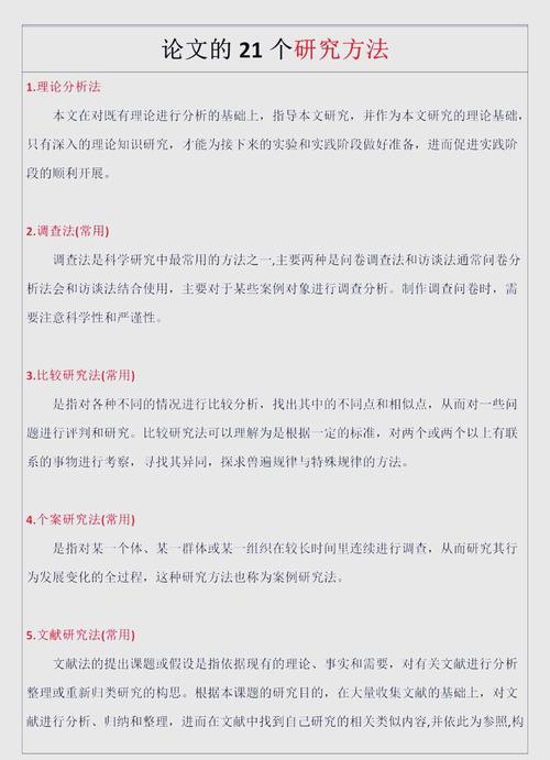 PHP内核研究文档中，有哪些长尾词优化技巧和策略？