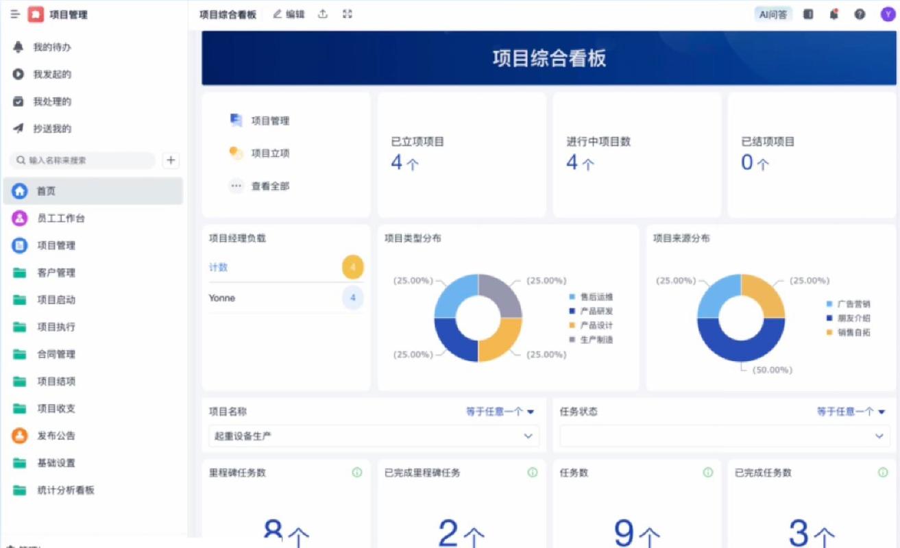 2025年有哪些项目管理看板工具会成为最受欢迎的选择？