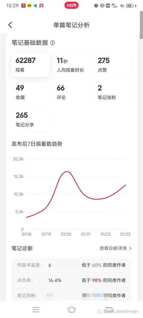 薯条改版背后营销策略与用户体验优化有何独到之处？