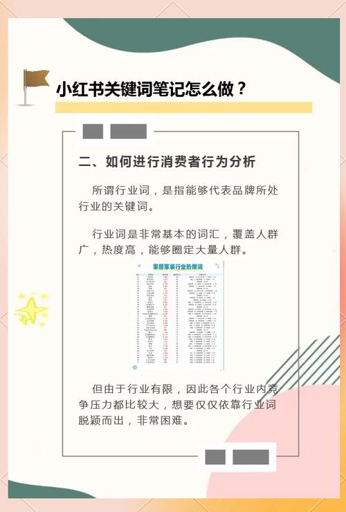 如何通过高效百度关键词轻松提升网站流量？