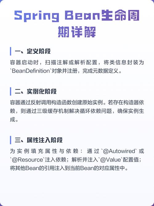 Spring bean生命周期配置解析步骤详解？