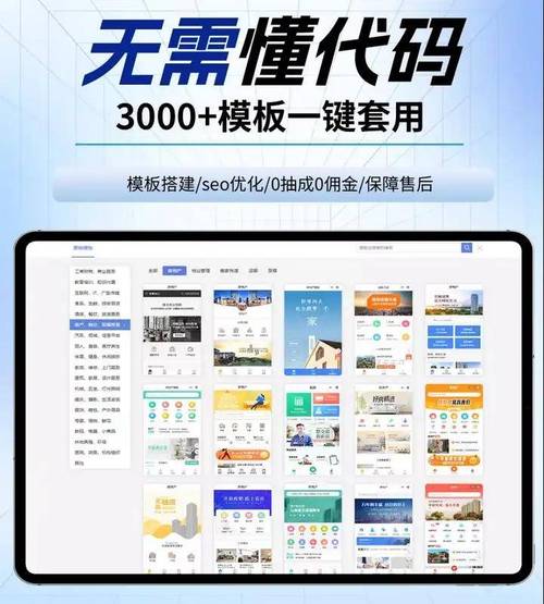2026年独立站站长应该使用哪些实战工具？