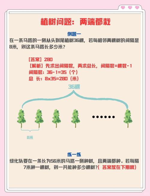 线段树中频繁出现的值有哪些？