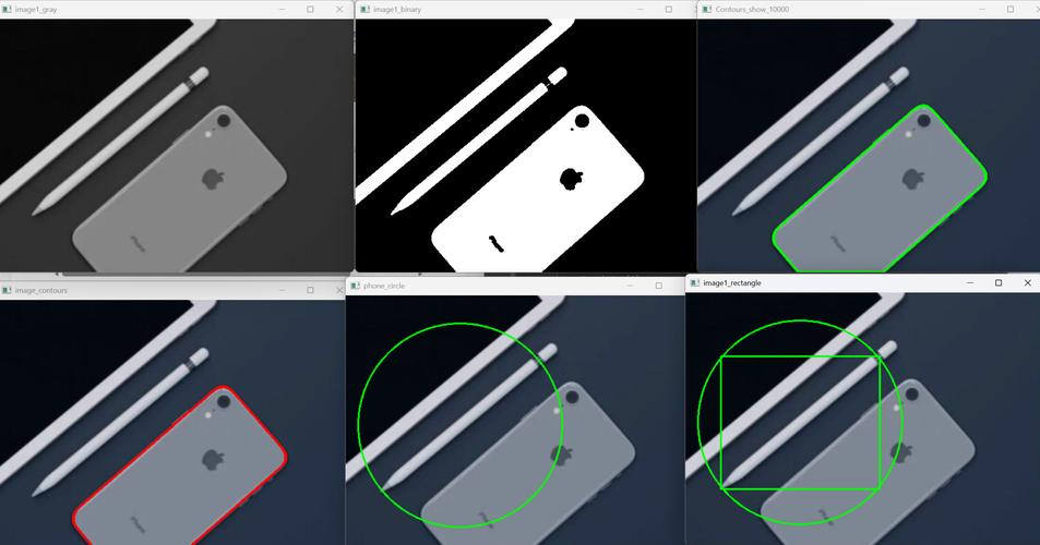 如何使用Opencv2.4.9的HoughLinesP函数进行图像边缘检测？