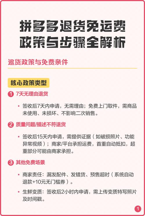 拼多多退货免运费，无门槛退真的可行吗？