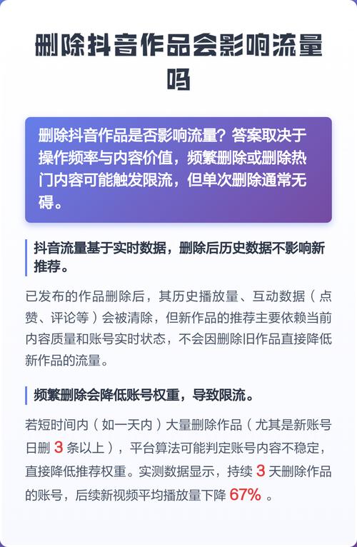 抖音大量删除作品会导致限流吗？对账号有负面影响吗？