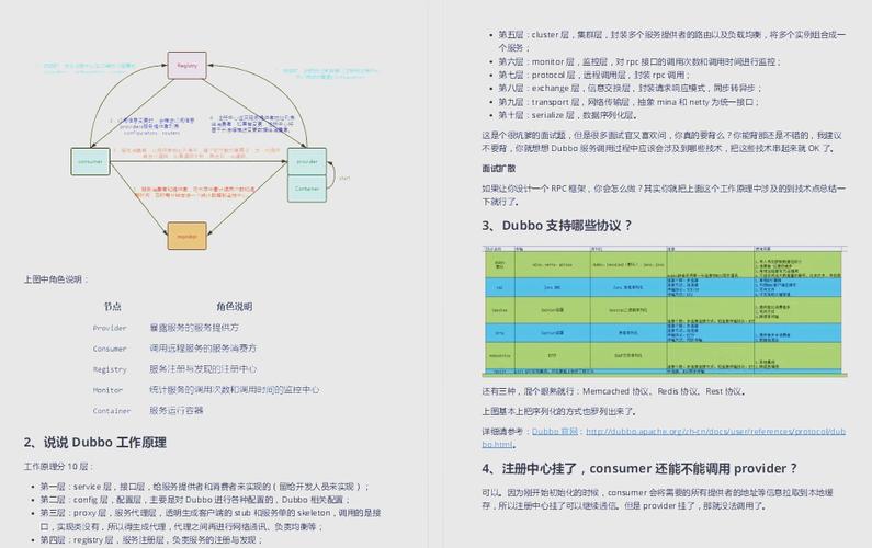 MyBatisPlus的SimpleQuery如何实现？请详细讲解一下？