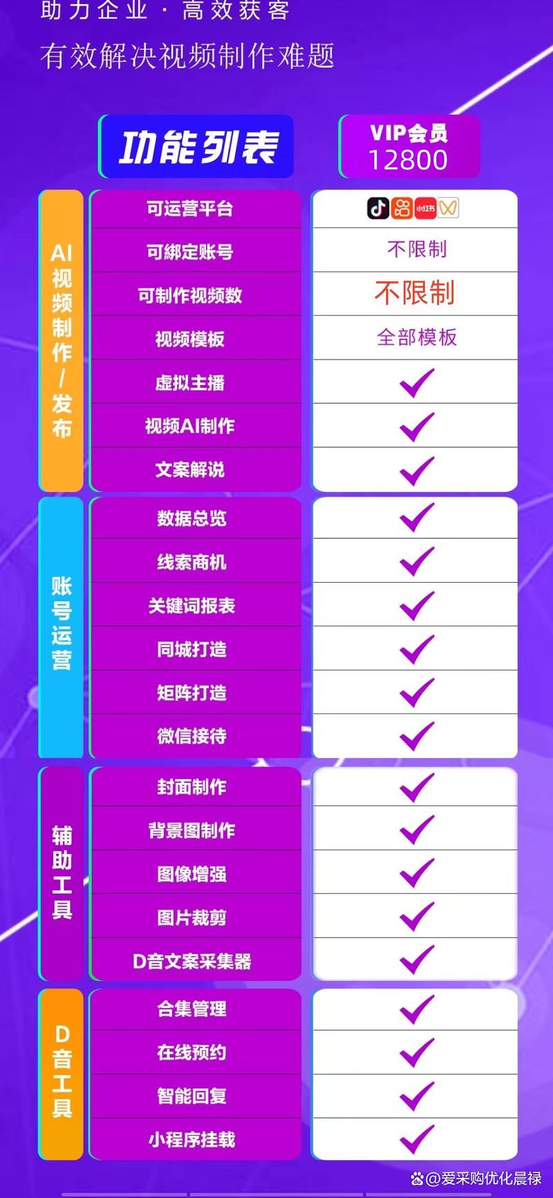 SEO优化服务收费标准是怎样的？