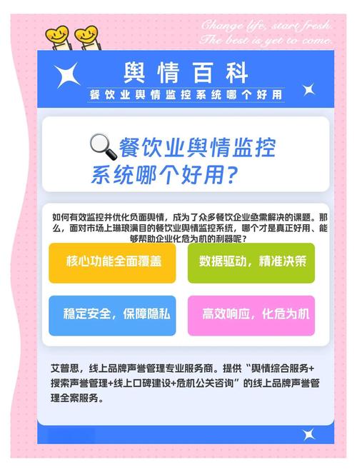 如何根据企业需求选择合适的舆情监控价格方案？