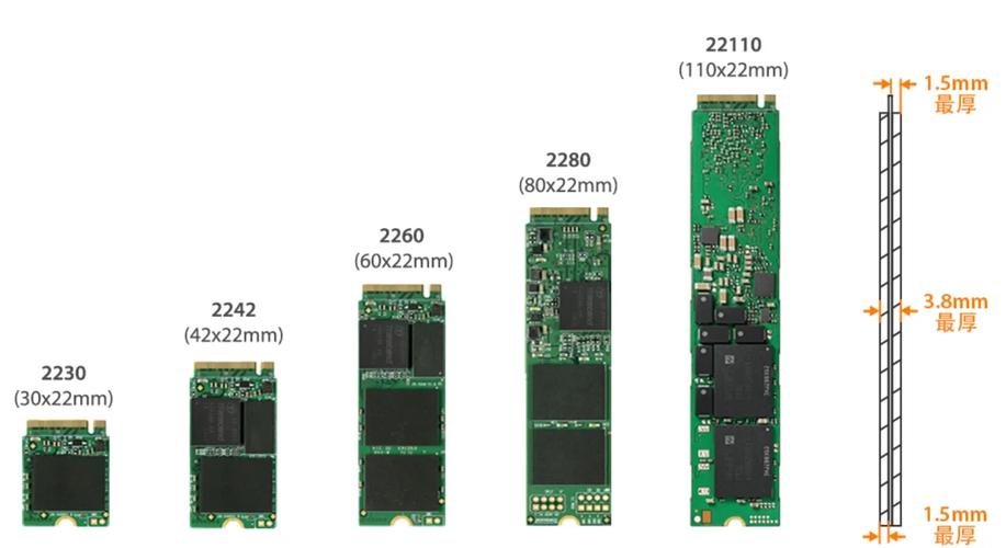 什么是电脑中使用的ssd固态硬盘及其基本工作原理？