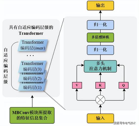 如何使用darknet框架进行基于imagenet的预训练数据分类操作？