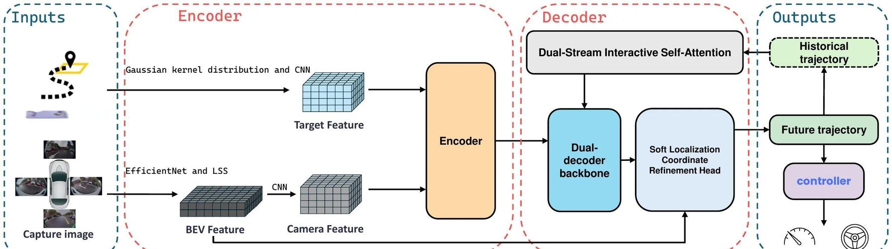 AutoFac在.NET中的应用原理和优势有哪些具体体现？