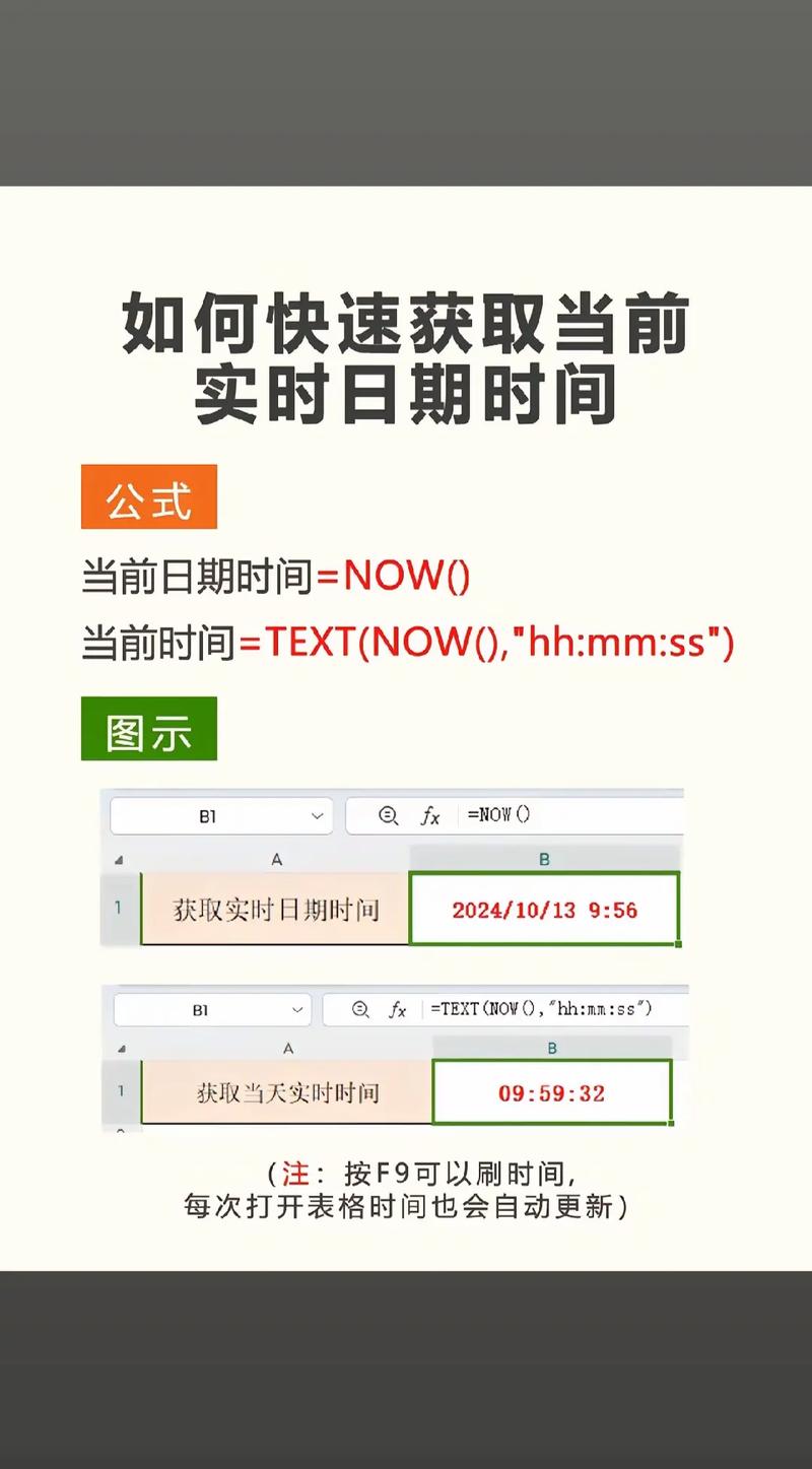 PHP日期函数如何实现时间相关功能的所有方法？