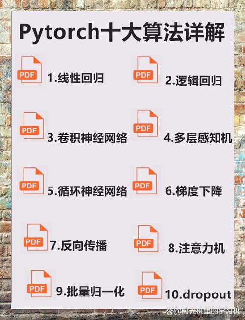 《动手学深度学习pytorch》中定义函数后，如何添加注释说明？