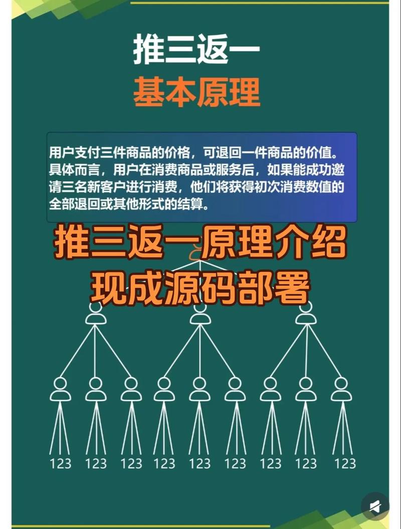 FPM鲜为人知的三种模式，你都知道是哪三种吗？