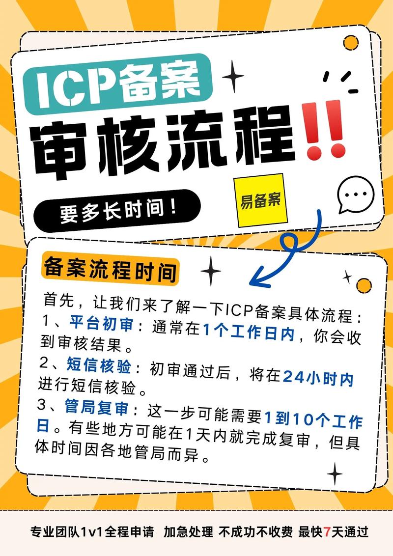 如何快速准确核实App的ICP备案信息，确保其合法合规使用？