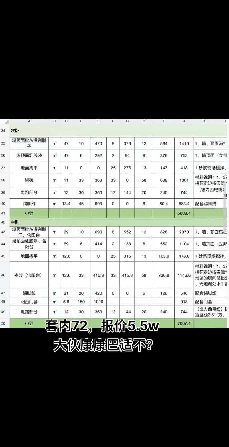 装修设计师网上咨询费用多少？价格合理吗？全面解析费用及价格范围？