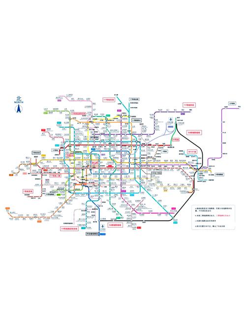 北京地铁线路规划系统有哪些总结性特点？