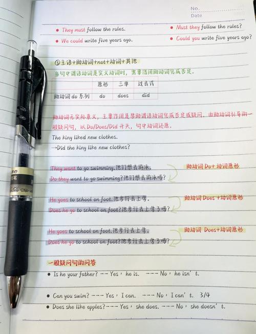 LeetCode2360最长环示例，如何改写为长尾词？