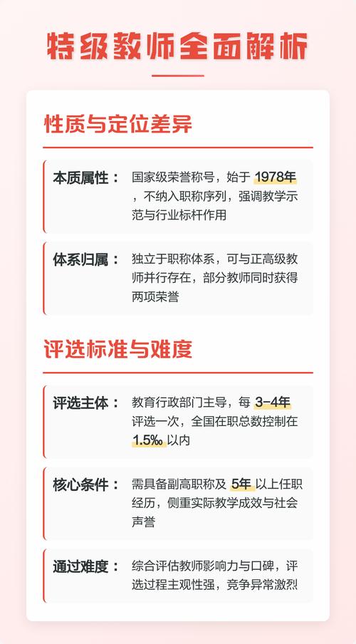 项目经理与教师的核心差异是什么？