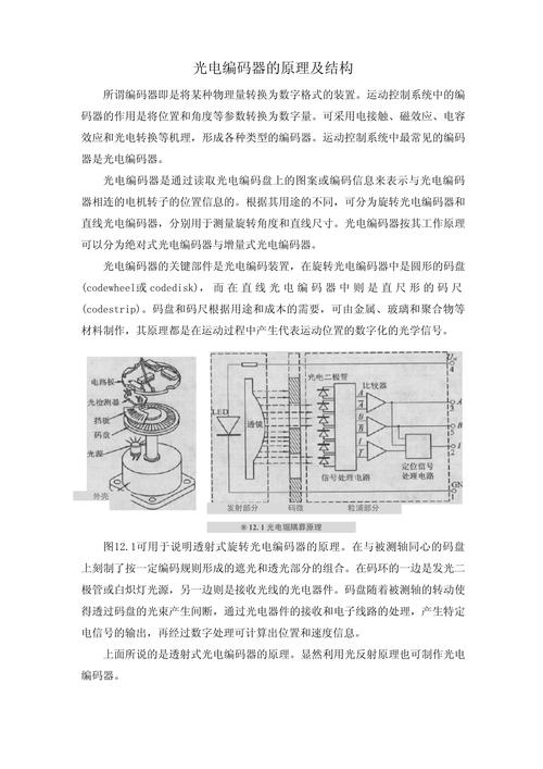 编码器是什么原理和技术的具体应用？