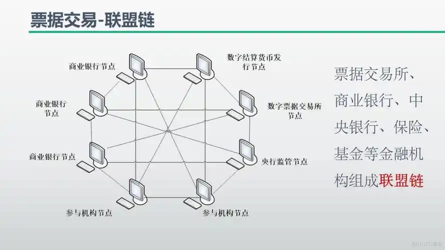 分布式账本有哪些显著特点？