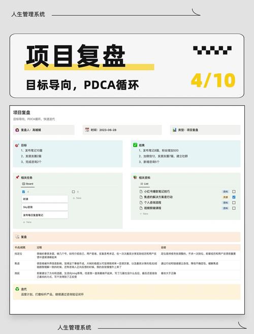 Vue局部组件如何实现复用，提升项目开发效率？