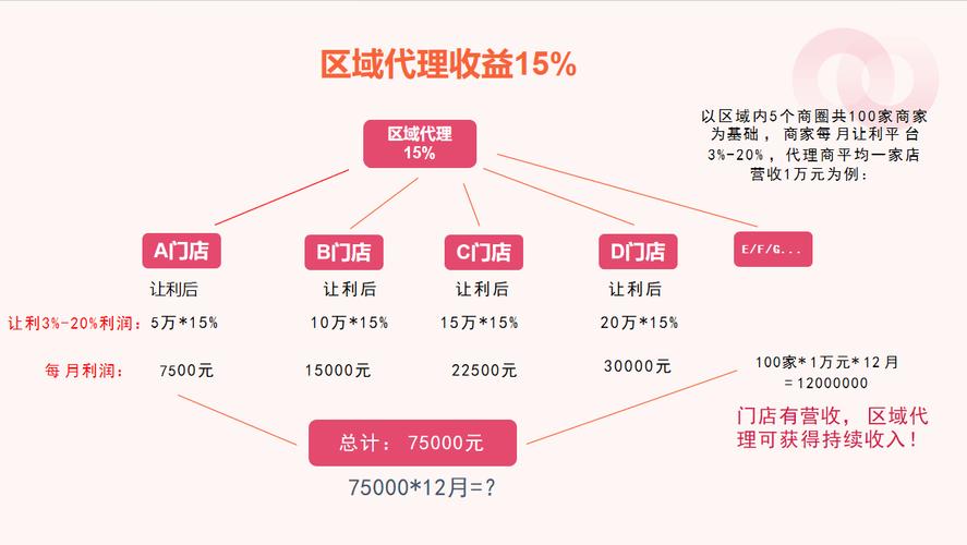 探索代理设计模式第八篇：深入解析代理模式奥秘？
