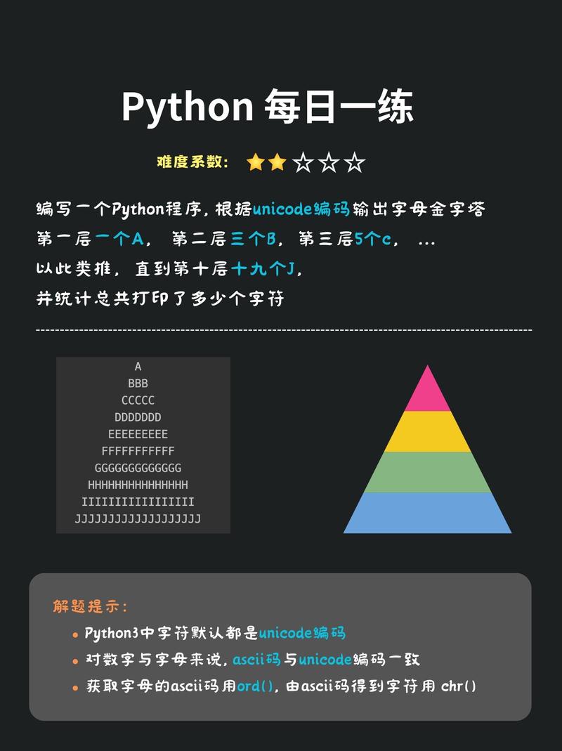 如何详细解析Python代码打印金字塔图案的技巧？
