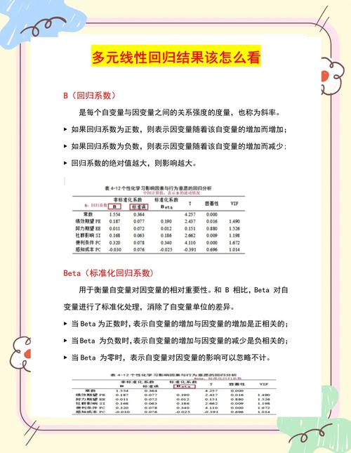 如何将多元逻辑回归应用于长尾词分类问题？