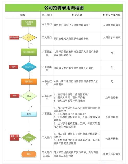 如何通过一站式采购平台轻松实现鞋包B2B采购？