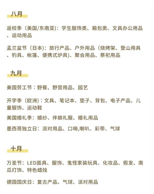 亚马逊节日选品策略全解析，有哪些技巧可以揭秘？